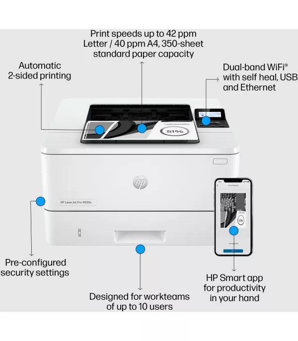imprimante-laser-monochrome-hp-laserjet-pro-4003dn-2z609a-4 Imprimante Laser Monochrome HP LaserJet Pro 4003dn (2Z609A)