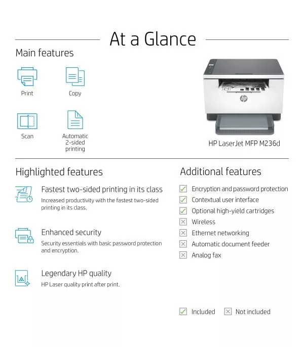 Imprimante Multifonction Laser Monochrome HP LaserJet M236d - 9YF94A