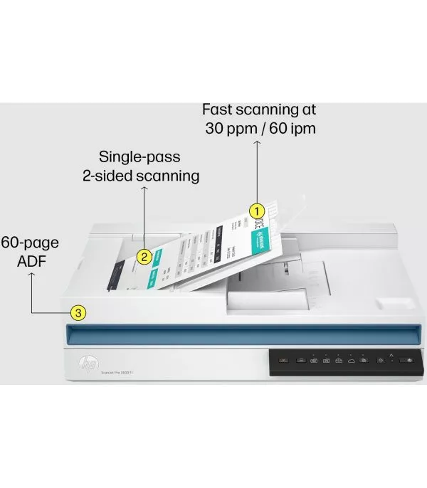 scanner-hp-scanjet-pro-3600-f1-20g06a-3 HP ScanJet Pro 3600 f1 – Scanner Pro Recto-Verso 30 ppm, ADF 60 (20G06A)
