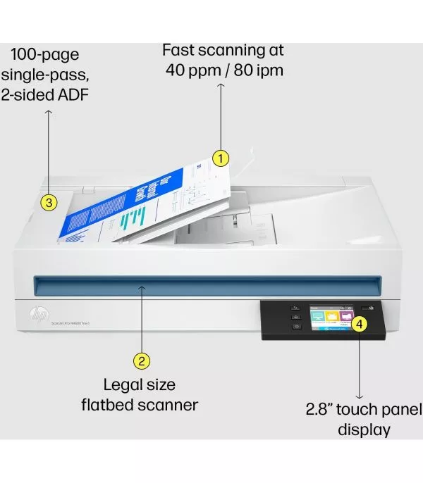 Scanner HP ScanJet Pro N4600 fnw1 (20G07A)