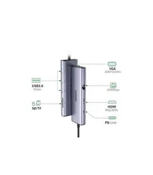 hub-usbc-ugreen-9-en-1-15600 HUB USB-C Ugreen 9 en 1 (15600)