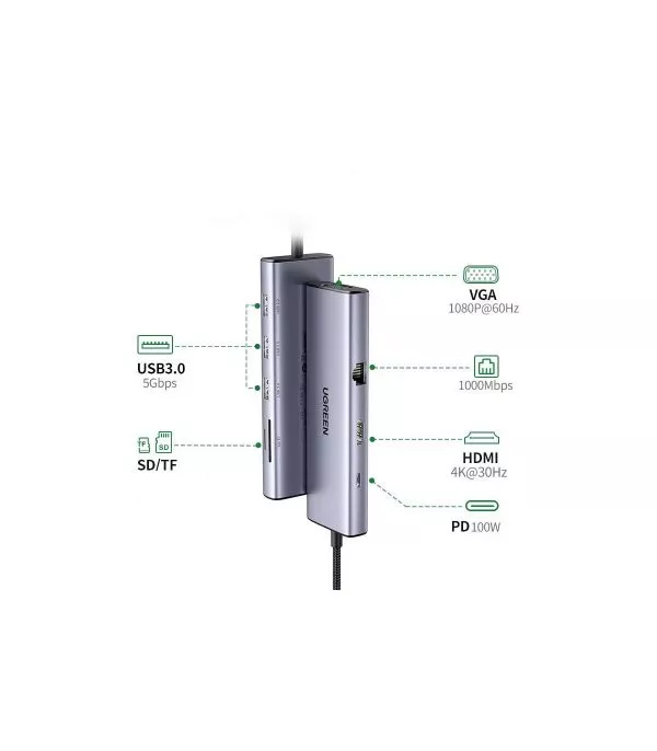 HUB USB-C Ugreen 9 en 1 (15600)