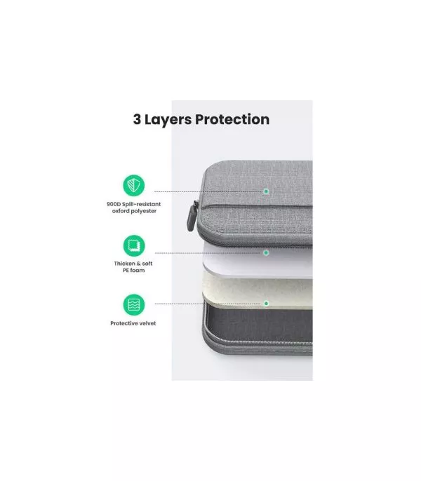 Sacoche Ugreen pour ordinateur portable 14" à 14,9" (50337)