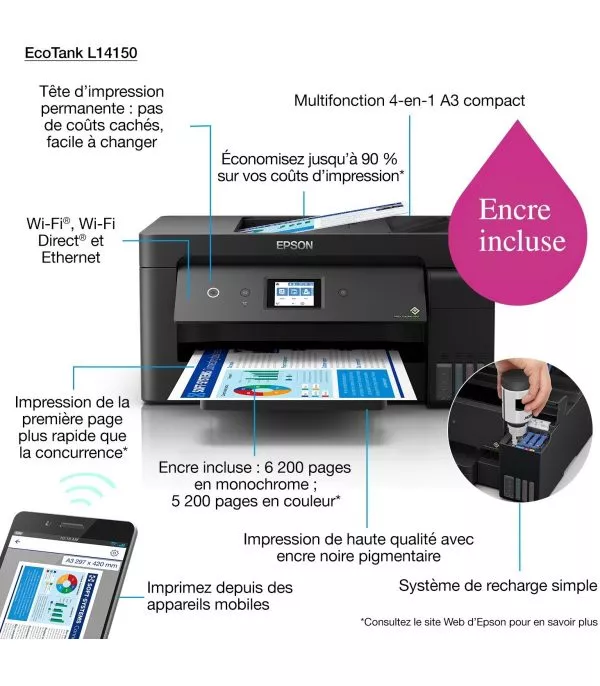 imprimante-a3-multifonction-a-reservoirs-rechargeables-epson-ecotank-l14150-c11ch96403-2 Epson EcoTank L14150 Imprimante A3+ multifonction rechargeable - (C11CH96403)