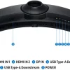 Écran 49" DQHD incurvé Gaming Samsung Odyssey G9 G91F (LS49FG910EUXEN)