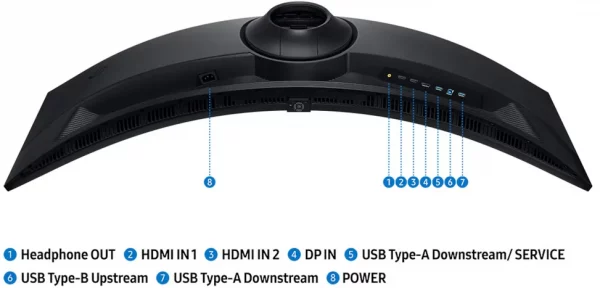 Écran 49" DQHD incurvé Gaming Samsung Odyssey G9 G91F (LS49FG910EUXEN)