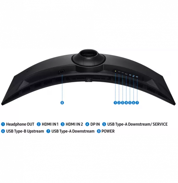 Écran 49" DQHD incurvé Gaming Samsung Odyssey G9 G91F (LS49FG910EUXEN)