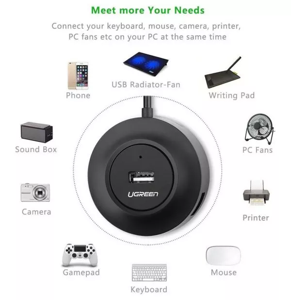 Hub USB 2.0 Ugreen 4 Ports - 1M (20277)