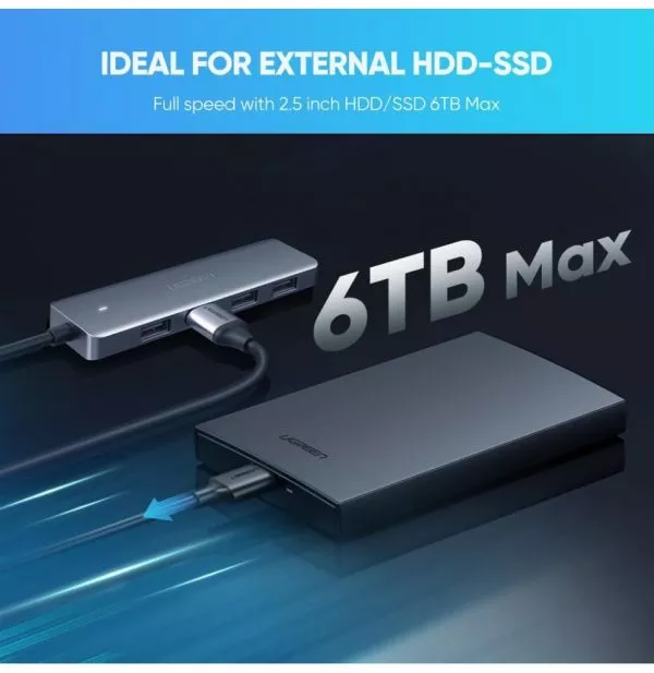 HUB USB-C Ugreen 4 en 1 (70336)