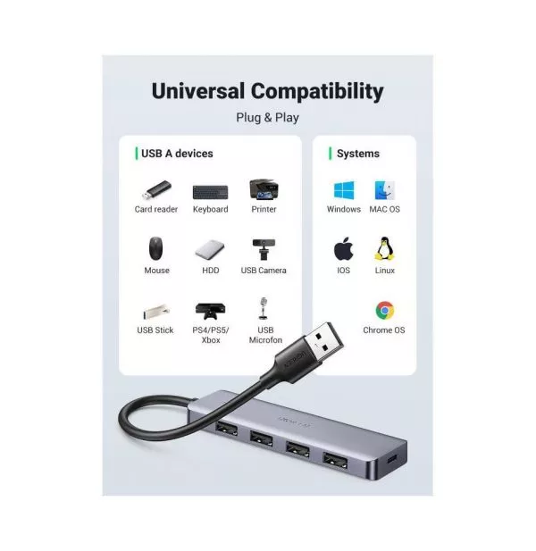 HUB USB 3.0 Ugreen 4 en 1 (50985)