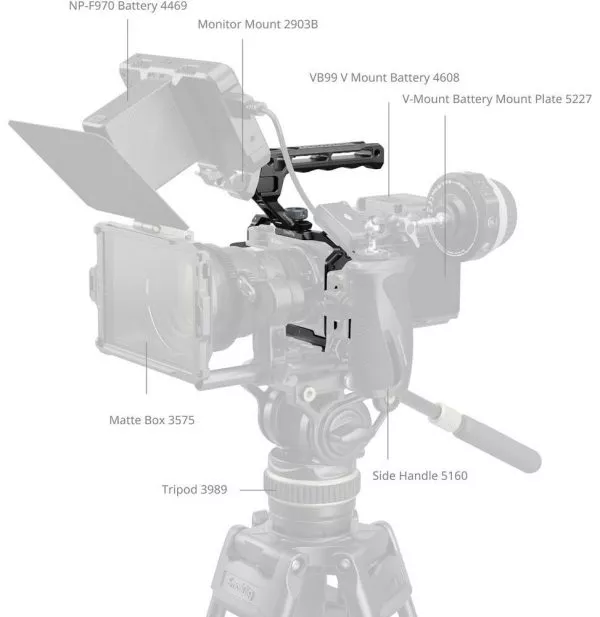 Cage pour appareil photo SmallRig avec poignée supérieure pour Nikon ZR (6941590025377)