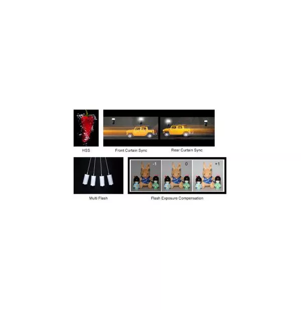 Flash Appareil Photo Godox V1 pour Canon (6952344217184)