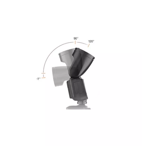 Flash Appareil Photo Godox V1 pour Sony (6952344217467)