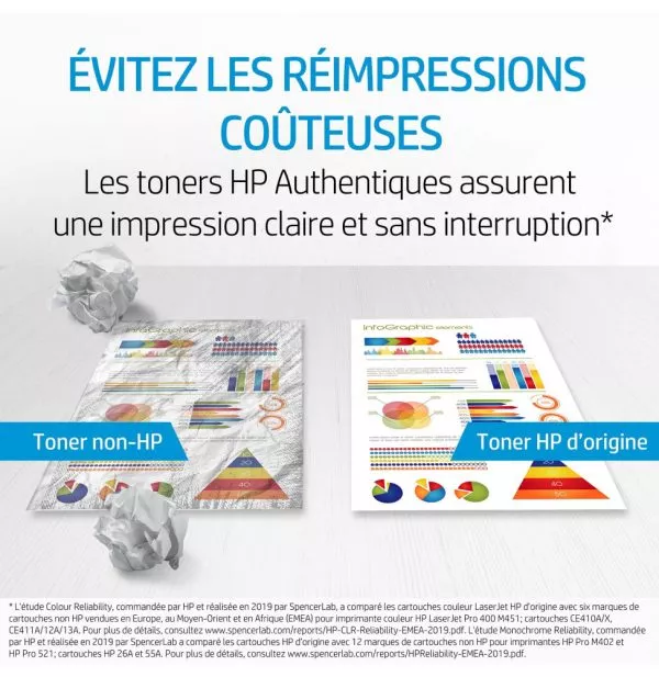 HP 147X Noir - Toner HP LaserJet d'origine à grande capacité (W1470X)
