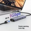 HUB Ugreen Revodok 1061 USB-C 6 en 1 Supporte PD (Power Delivery) 100W Recharge (15598)