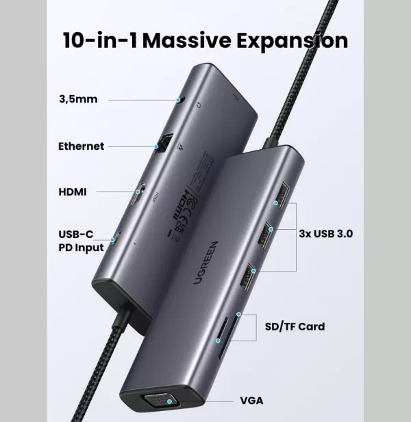 HUB USB-C Ugreen 10 en 1 (15601)