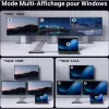 Hub USB-C Ugreen Revodok 8 en 1 (35625)