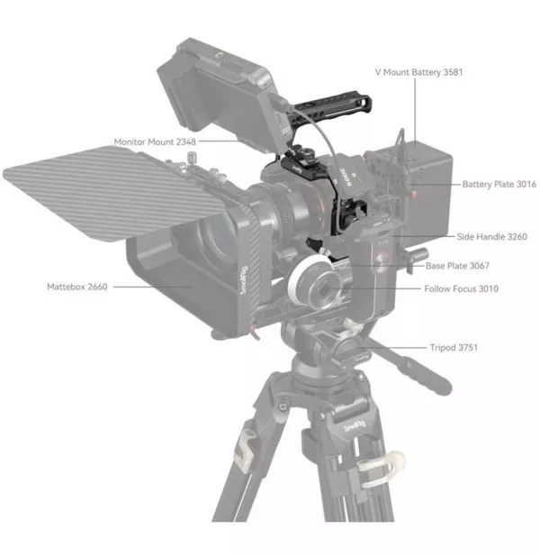 Kit de cage de base SmallRig 3668B pour certains appareils photo de la série Sony Alpha (6941590009728)