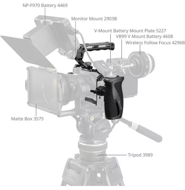 Kit de cage de caméra SmallRig Advanced pour Nikon ZR (6941590024721)