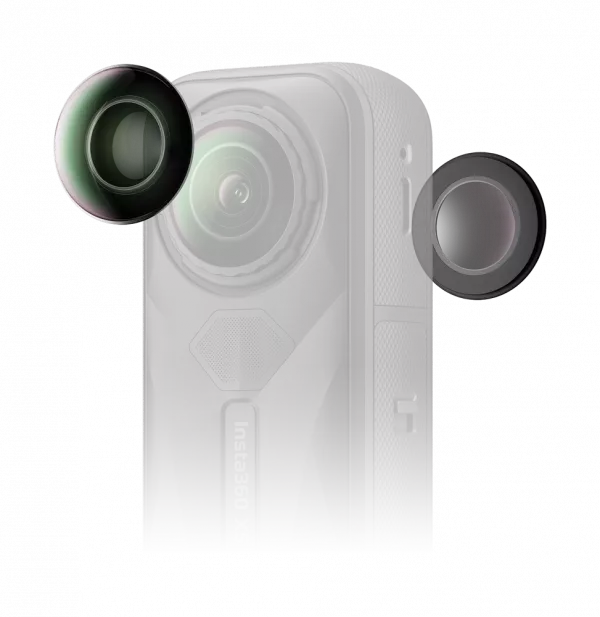 Kit de remplacement d'Objectif Insta360 X5 (double objectif) CINSCAHL (6977644765258)