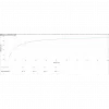 Onduleur Line-interactive APC Easy-UPS BVX700LUI-GR - 360 W / 700 VA - 2 prises FR