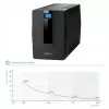 Onduleur Line-interactive nJoy Horus Plus 1500 - 900 W / 1500 VA - 4 prises FR (PWUP-LI150H1-AZ)