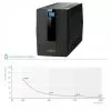 Onduleur Line-interactive nJoy Horus Plus 2000 - 1200W / 2000 VA - 4 prises FR (PWUP-LI200H1-AZ)