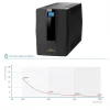 Onduleur Line-interactive nJoy Horus Plus 2000 - 1200W / 2000 VA - 4 prises FR (PWUP-LI200H1-AZ)