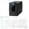 Onduleur Line-interactive nJoy Horus Plus 800 - 480 W / 800 VA - 2 prises FR (PWUP-LI080H1-AZ)