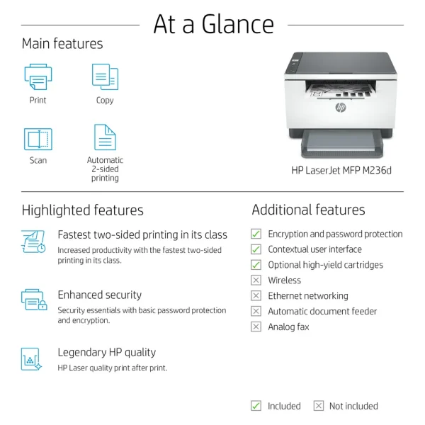 Imprimante Multifonction Laser Monochrome HP LaserJet M236d (9YF94A)