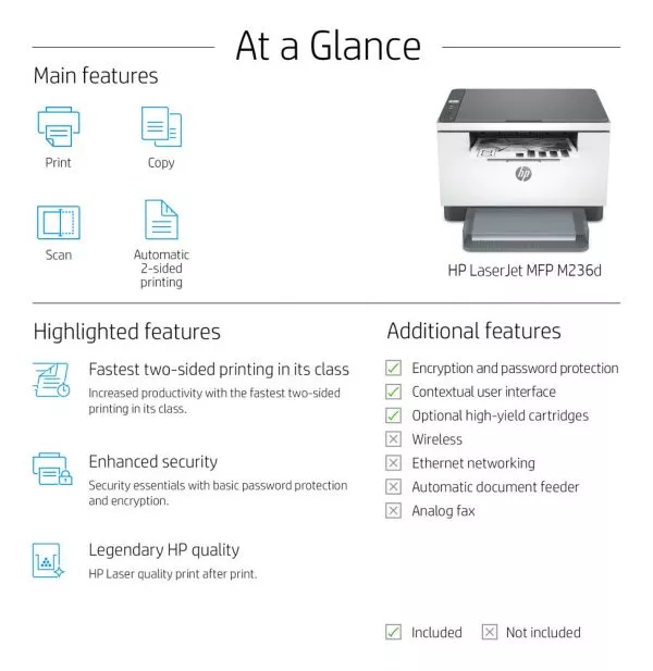 Imprimante Multifonction Laser Monochrome HP LaserJet M236d (9YF94A)