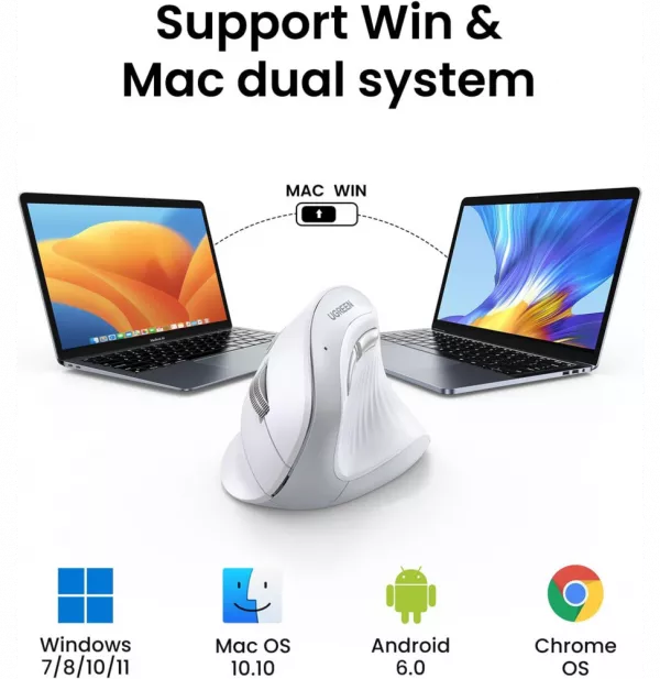 souris-sans-fil-bluetooth-ugreen-multi-mode-vertical-blanc-mu008-45759-4 Souris sans fil Bluetooth Ugreen Multi-mode Vertical Blanc MU008 (45759)