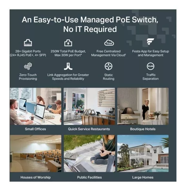 Easy switch administrable TP Link Festa FS328GP Gigabit 28 ports avec 24 ports PoE+
