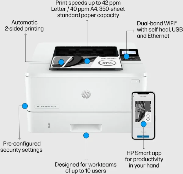 Imprimante Laser Monochrome HP LaserJet Pro 4003dn (2Z609A)