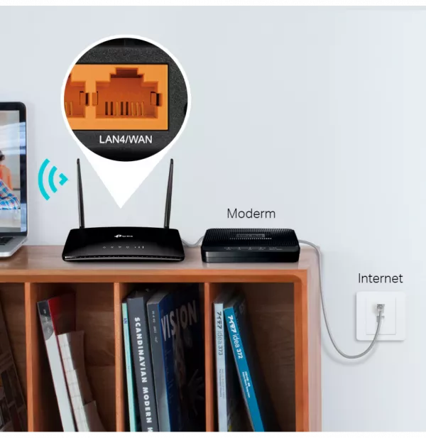 Modem/Routeur TP-Link TL-MR6400 4G LTE WiFi N 300 Mbps