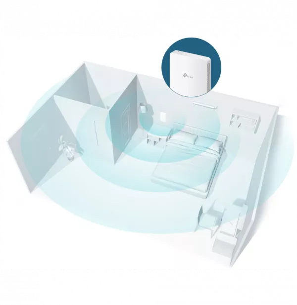 Point d'accès TP-Link AX1800 WiFi 6 mural (EAP615-WALL)