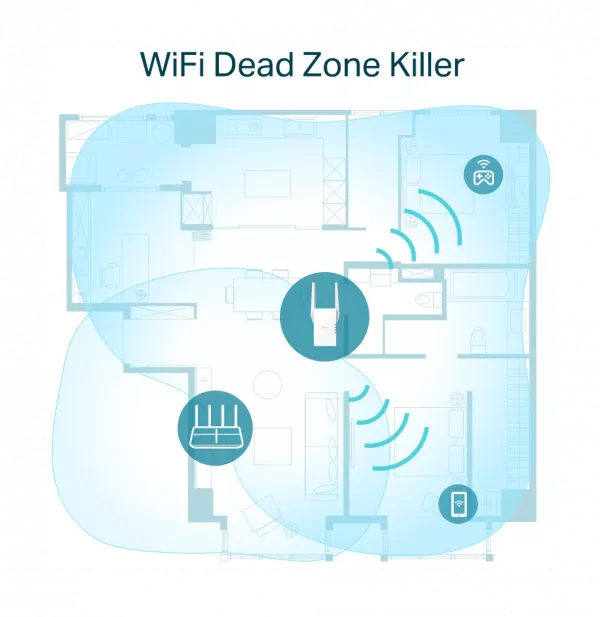 repeteur-wifi-6-tp-link-ax1800-574mbps-re605x-3 Répéteur WiFi 6 TP-Link AX1800 574Mbps (RE605X)