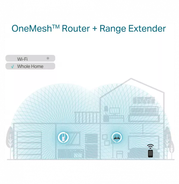 repeteur-wifi-6-tp-link-ax1800-574mbps-re605x-5 Répéteur WiFi 6 TP-Link AX1800 574Mbps (RE605X)