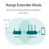 Router TP-Link N300 Wi-Fi 300 Mbps (TL-WR845N)