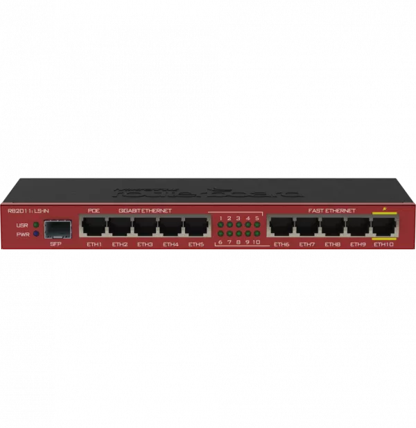 Routeur connecté Gigabit MikroTik RB2011iLS-IN