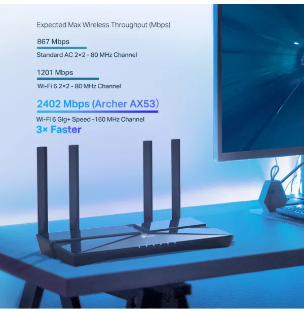 Routeur TP-Link Archer AX53 AX3000 Dual-Band Wi-Fi 6 (ARCHERAX53)