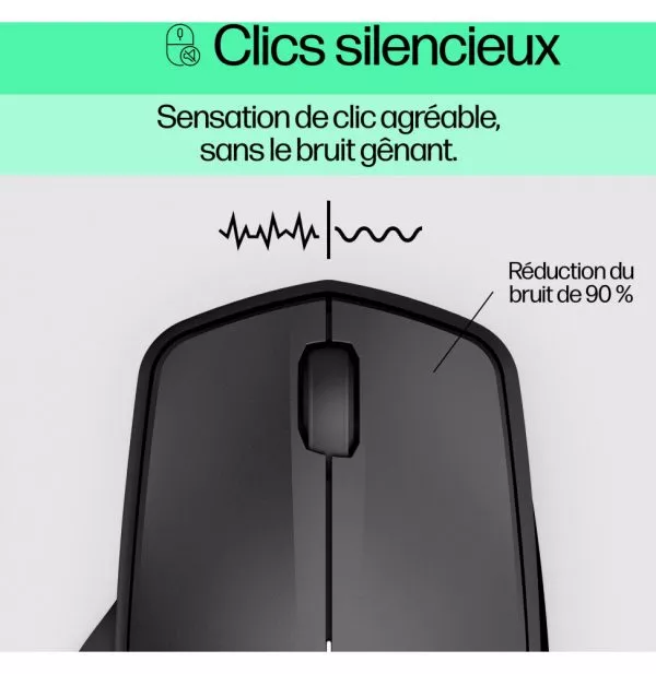 Souris sans fil silencieuse HP 280 (19U64AA)