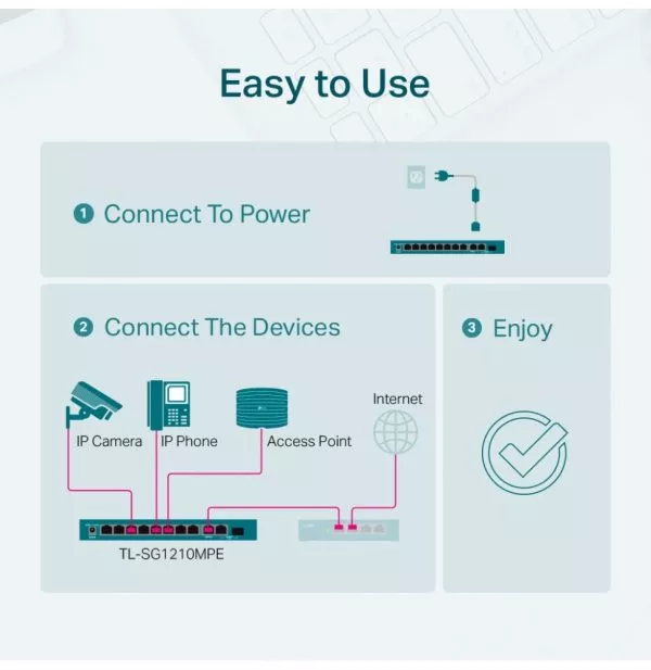 switch-administrable-tp-link-tl-sg1210mpe-9-ports-gigabit-rj45-et-1-port-combo-gigabit-sfp-rj45-poe-123-w-4 Switch Administrable TP Link TL-SG1210MPE 9 ports Gigabit RJ45 et 1 port combo Gigabit SFP / RJ45 - PoE 123 W
