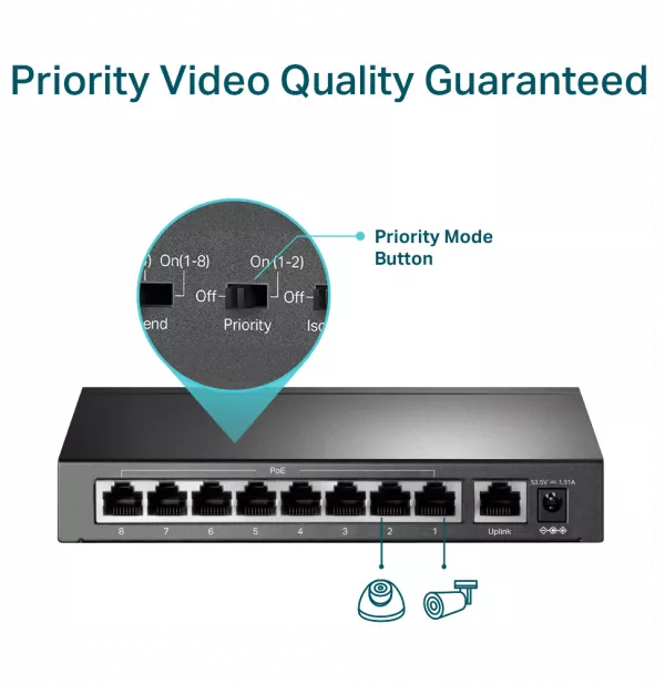 Switch de bureau TP-Link TL-SF1009P 9 ports 10/100 Mbps avec PoE + 8 ports