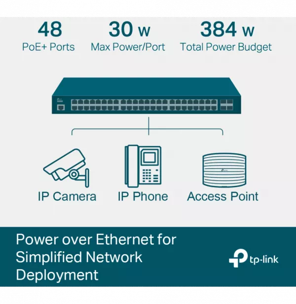 Switch managable TP-Link TL-SG3452P L2+ JetStream 52 ports Gigabit avec 48 ports PoE+