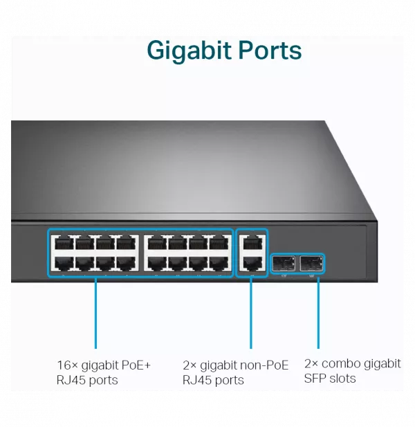 switch-tp-link-tl-sg1218mp-18-ports-gigabit-rackable-avec-16-poe-5 Switch TP-Link TL-SG1218MP 18 ports Gigabit rackable avec 16 PoE+