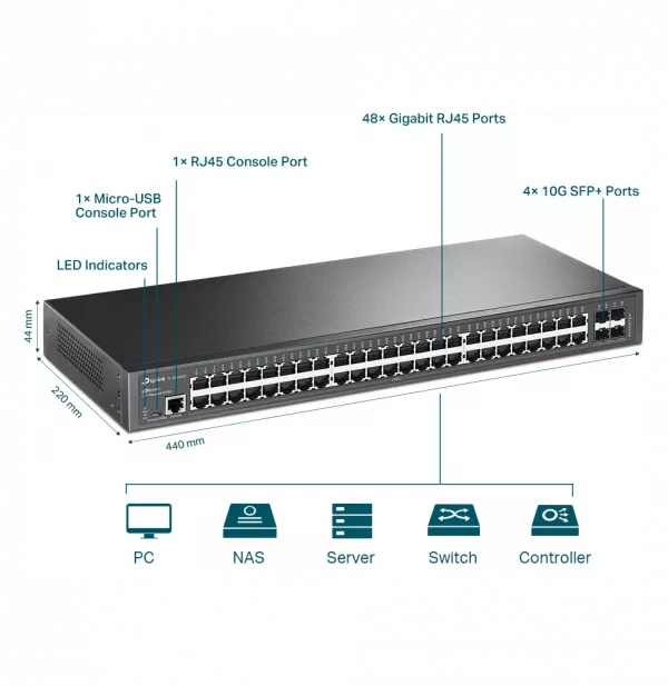 Switch TP-Link TL-SG3452X JetStream 48-Port Gigabit L2+ Managed Switch with 4 10GE SFP+ Slots