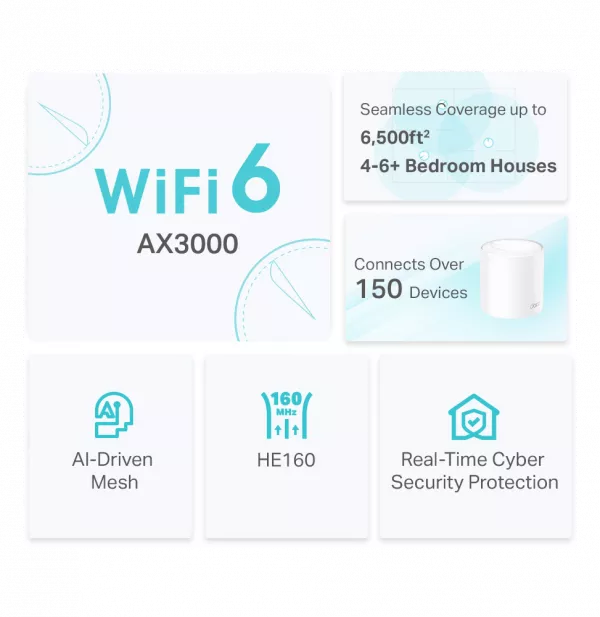 Système Mesh WiFi 6 TP-Link Deco X50 AX3000 pour toute la maison 3 packs (DECOX50_3-PACK)