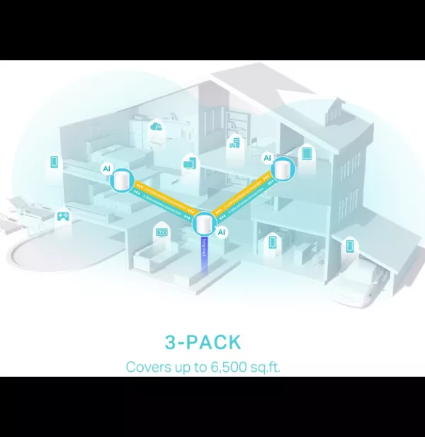 Système Mesh WiFi 6 TP-Link Deco X50 AX3000 pour toute la maison 3 packs (DECOX50_3-PACK)