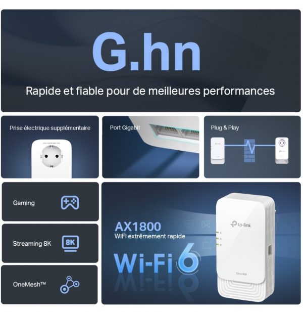 TP-Link PGW2445 KIT 2400 WiFi 6 AX1800 - 2 pièce(s) (PGW2445 KIT)